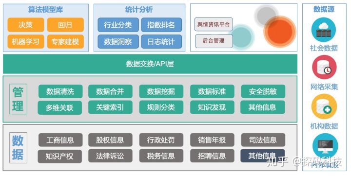 智慧农业新规：董事会批准舆情管理制度未来发展值得期待！